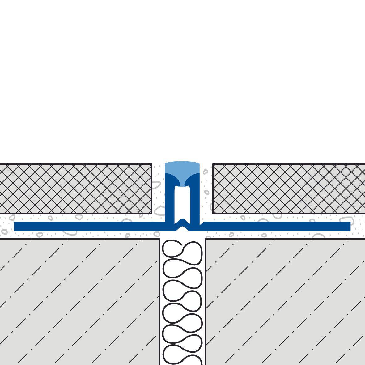 Dehn- und Bewegungsfugenprofil DURAFLEX PVC PVC grau 10mm 250cm