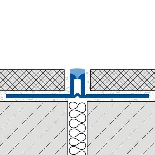 Dehn- und Bewegungsfugenprofil DURAFLEX PVC PVC grau 10mm 250cm