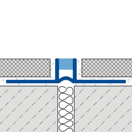 Dehn- und Bewegungsfugenprofil breite gelochte Schenkel DURAFLEX PVC PVC beige 10mm 250cm