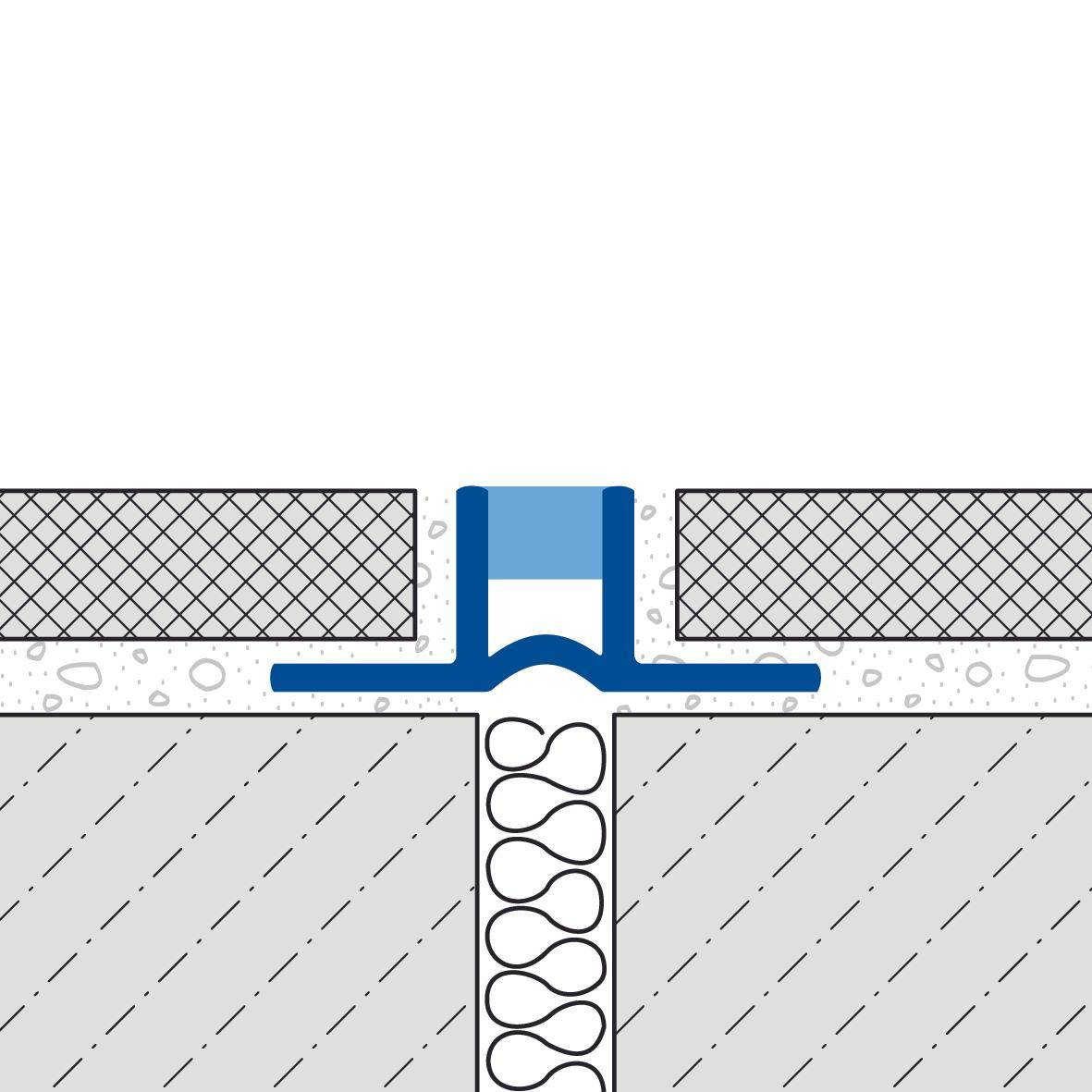 DURAL dilatatie- en bewegingsvoegprofiel DURAFLEX PVC PVC grijs 10mm 250cm
