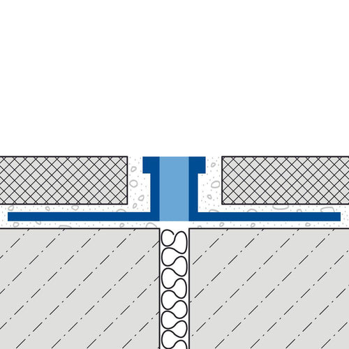 DURAL dilatatie- en bewegingsvoegprofiel DURAFLEX METALL aluminiumgrijs 8mm 250cm
