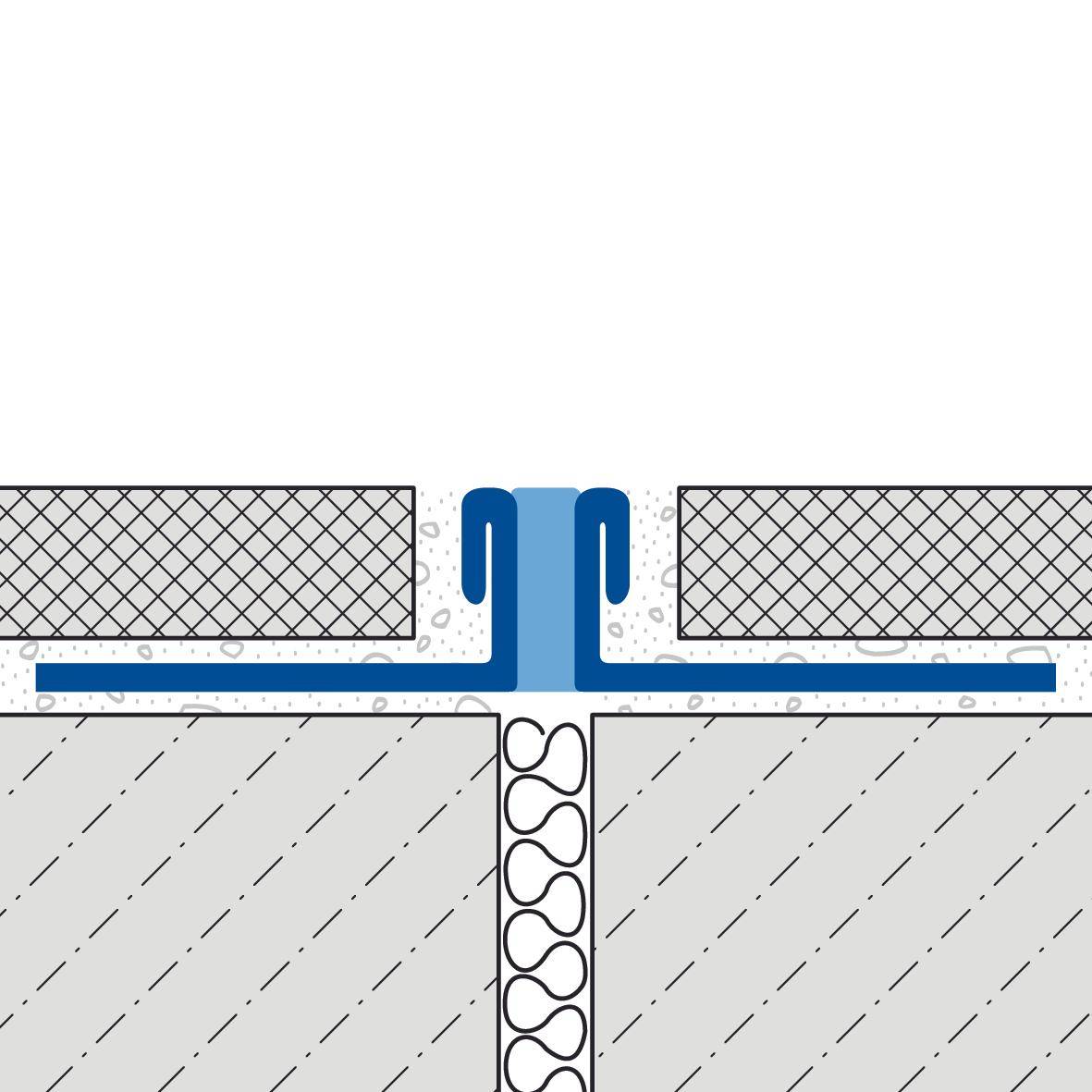 Dehn- und Bewegungsfugenprofil DURAFLEX METALL Edelstahl (V2A/304) grau 3mm 250cm