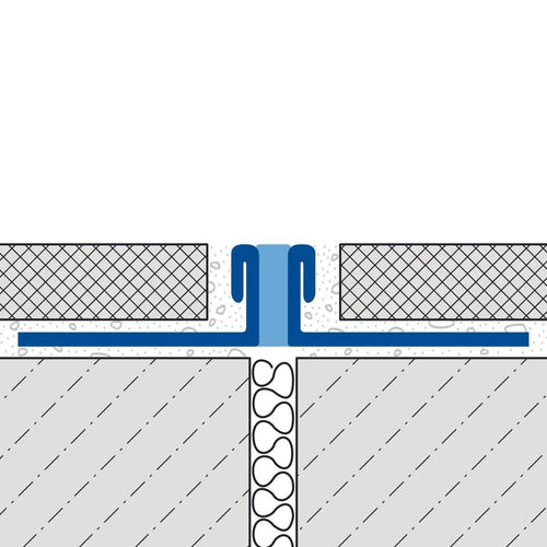 Dehn- und Bewegungsfugenprofil DURAFLEX METALL Edelstahl (V2A/304) grau 6mm 250cm